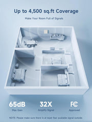 Cell Phone Booster for Home | Up to 4,500 Sq Ft | Boost 4G LTE 5G Signal on Band 4 and Band 66